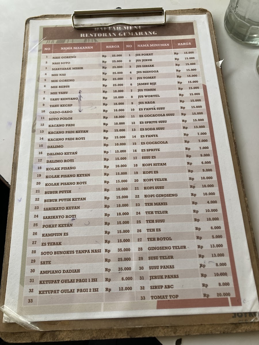 Menu Rumah Makan Gumarang-4