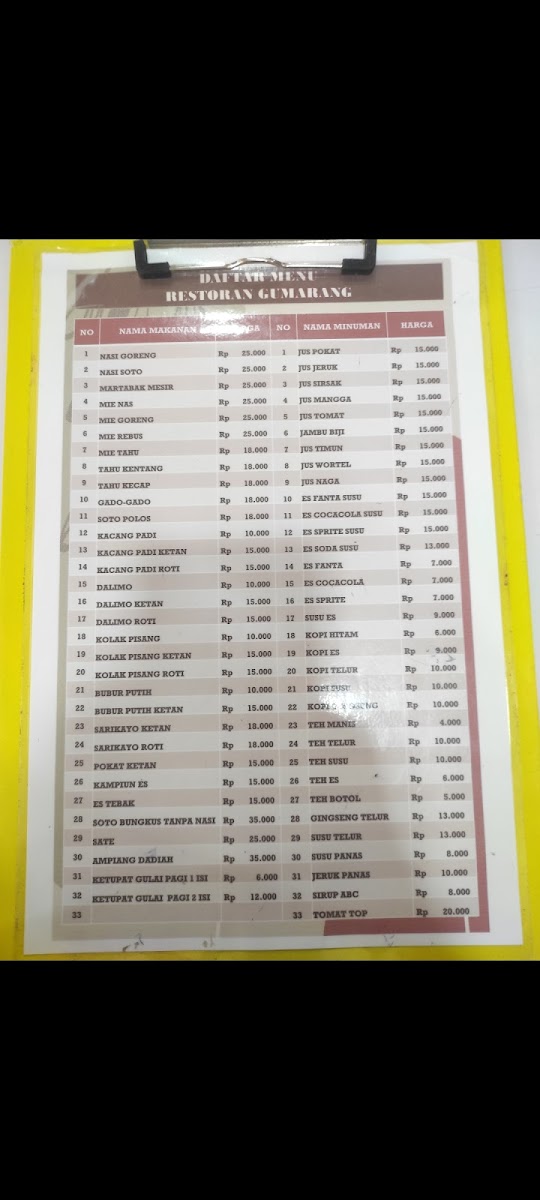 Menu Rumah Makan Gumarang-6